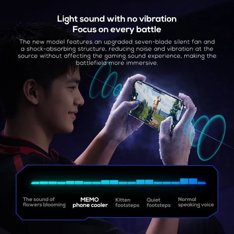 Memo CX20 Mobile Magnetic Cooling Fan